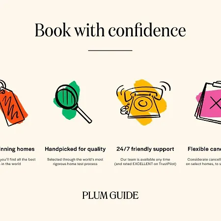 Plum Guide - Rio & Pedra *